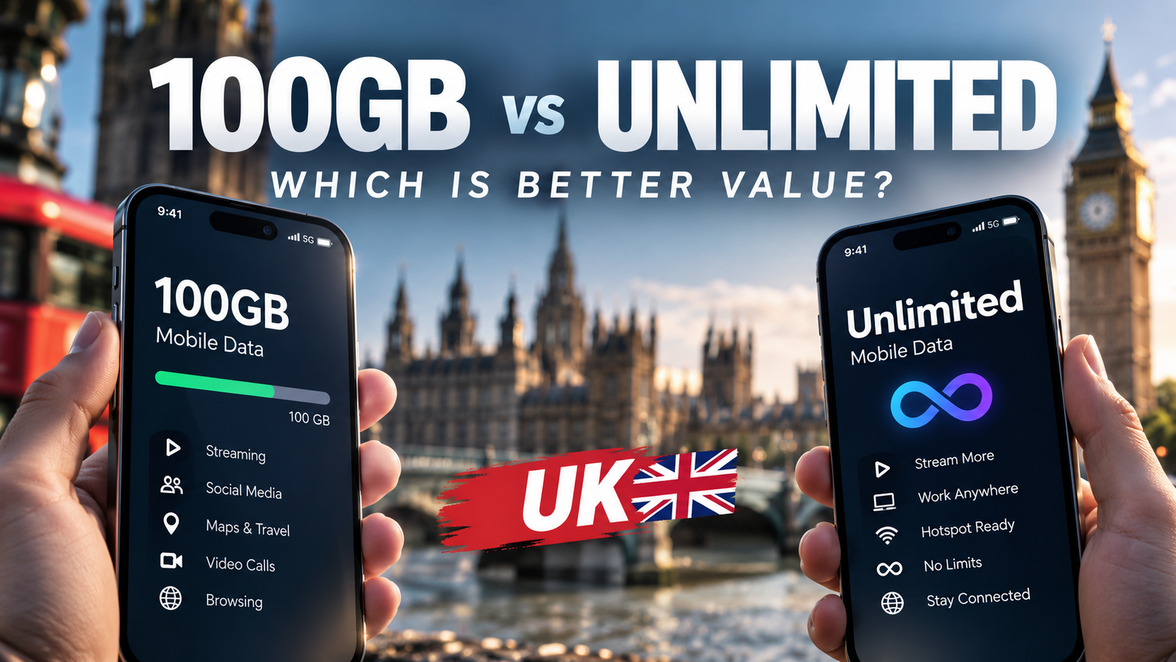 100GB vs Unlimited Data SIM: Which Is Better Value in the UK?